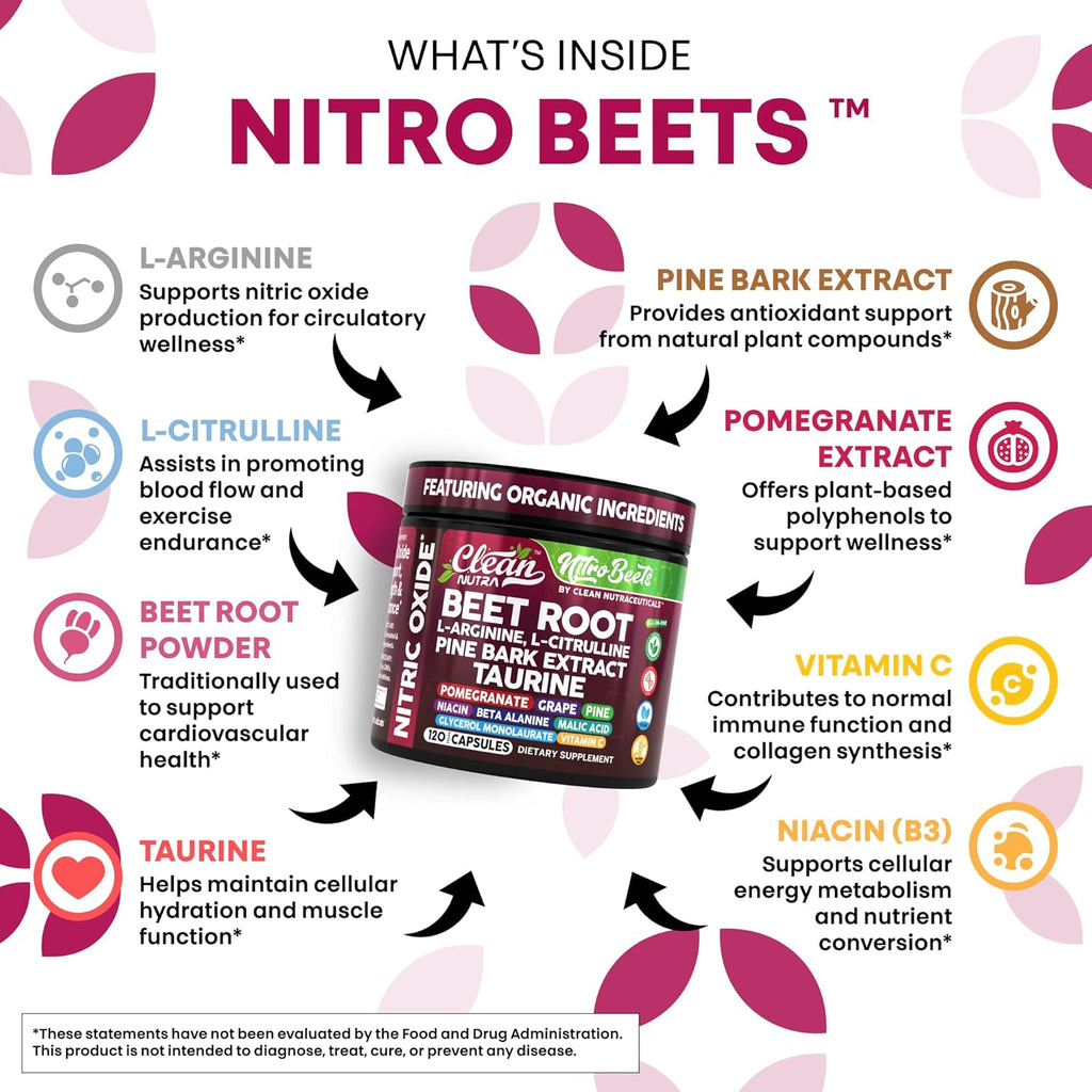 Clean Nutra Organic Beet Root Capsules L Arginine L Citrulline Pine Bark Nitric Oxide Beetroot Powder Arginine Citrulline Supplement Pre Workout Supplements Extract – 120 Vegan Pills