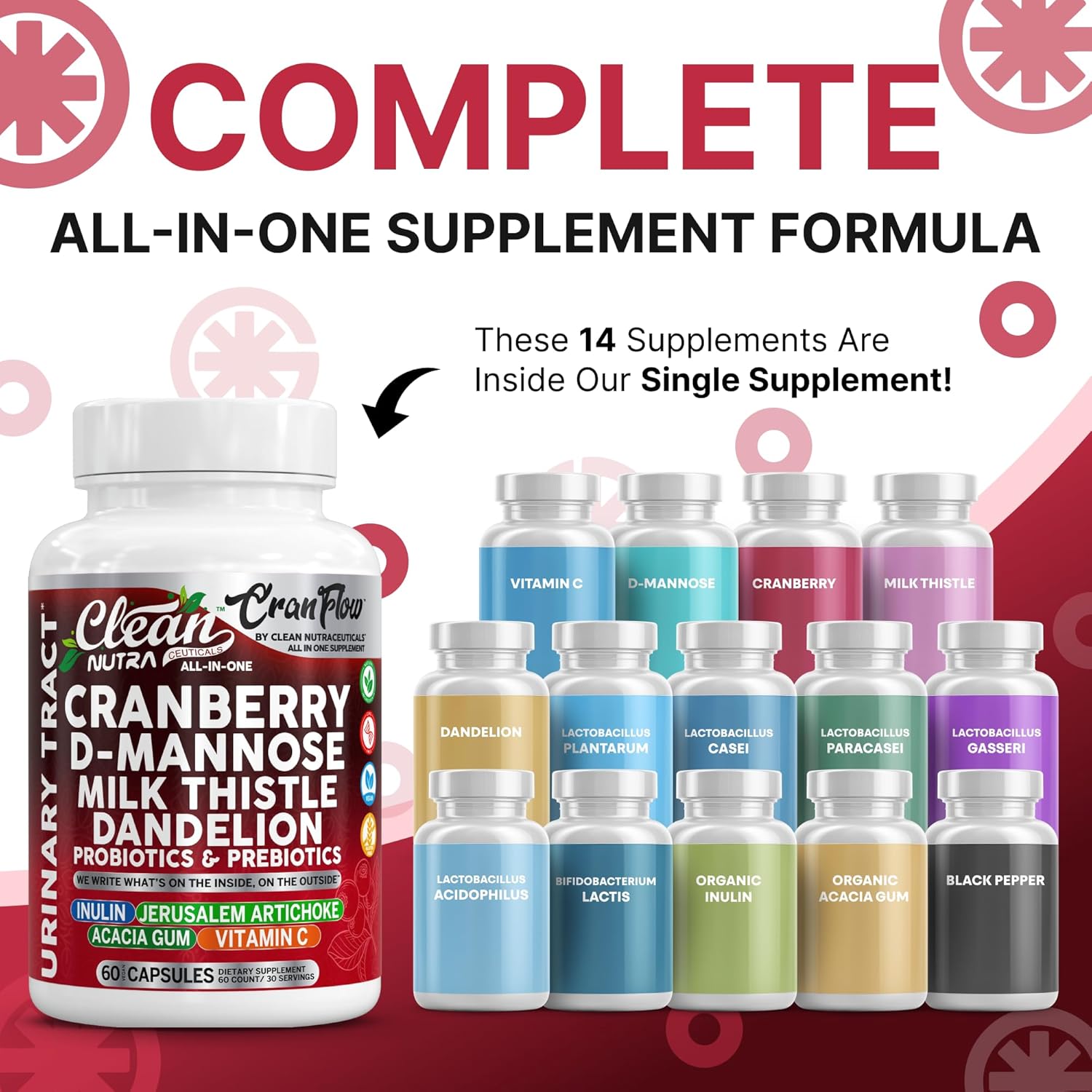 Cran Flow Cranberry Pills for Urinary Health D-Mannose Milk Thistle Dandelion Inulin Vitamin C Prebiotics and Probiotics Bladder Support by Clean Nutra