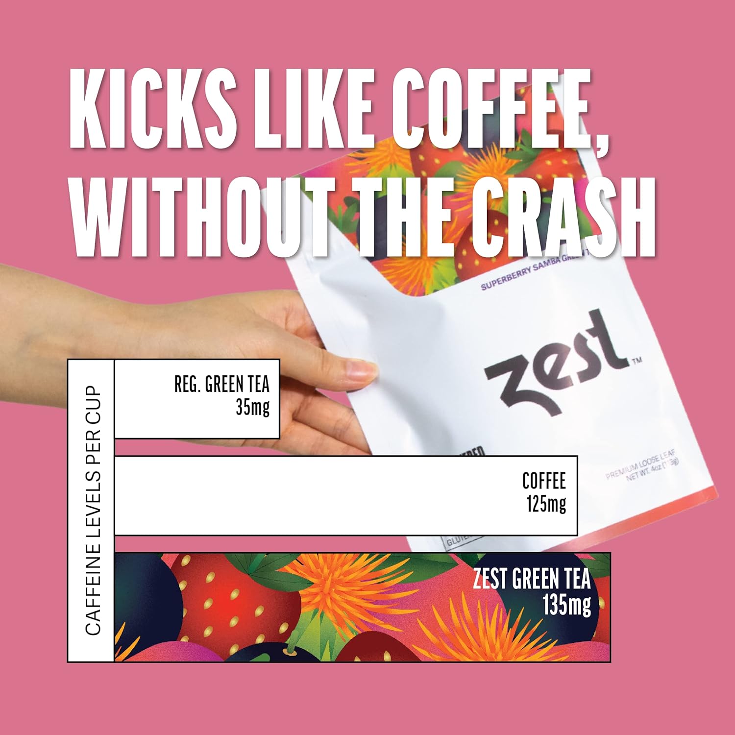 Zest 135mg High Caffeine Energy Loose Leaf Blend - Superberry Samba Green Tea - 4 Oz - Hot or Iced - All Natural Strong Flavored Healthy Coffee Highly Caffeinated Substitute - Perfect for Keto Diet