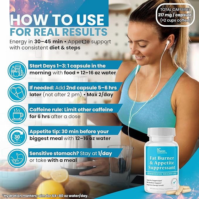 Fat Burner for Women & Men - Appetite Suppressant for Weight Loss - Pills w/Metabolism Booster Thermogenic Weight Loss Supplement - Chromium, Caffeine & Green Tea - 30 Capsules