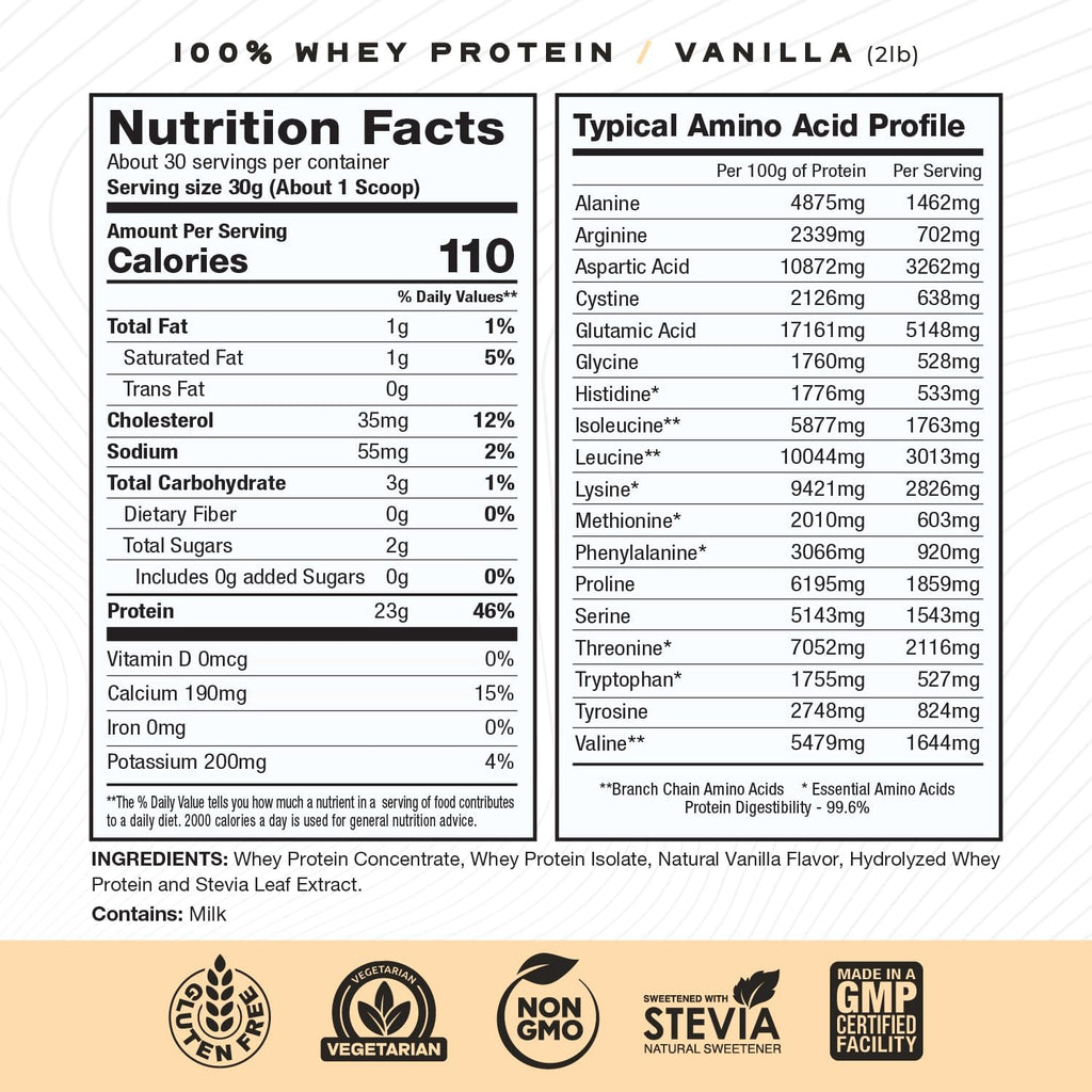 Muscle Feast 100% Grass Fed Whey Protein Powder, All Natural, Hormone Free Paure Raised Whey Protein Powder for Women & Men - Whey Concentrate, Isolate & Hydrolyzed Protein Powder Blend - Vanilla, 2lb