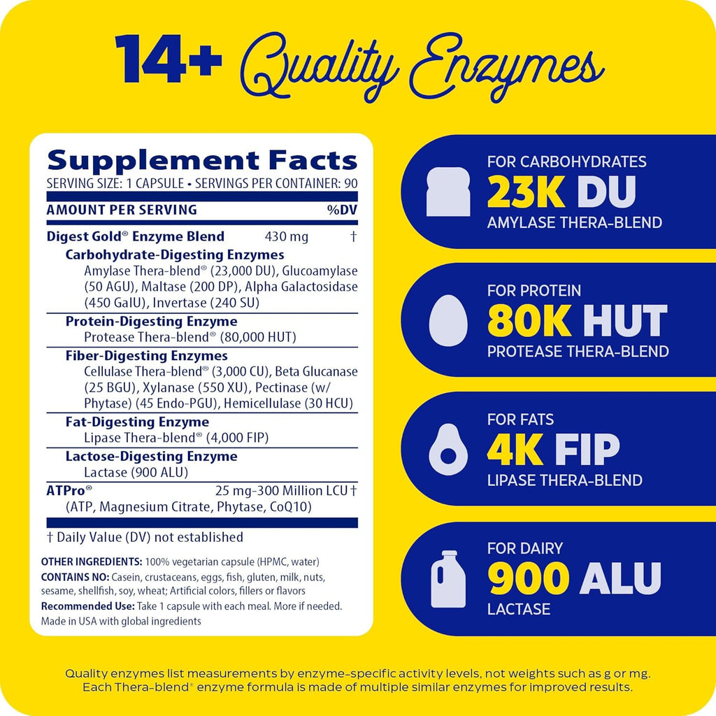 Enzymedica Digest Gold + ATPro, Maximum Strength Enzyme Formula, Fast-Acting, Helps Digest Large Meals, Prevents Bloating and Gas, 90 Capsules