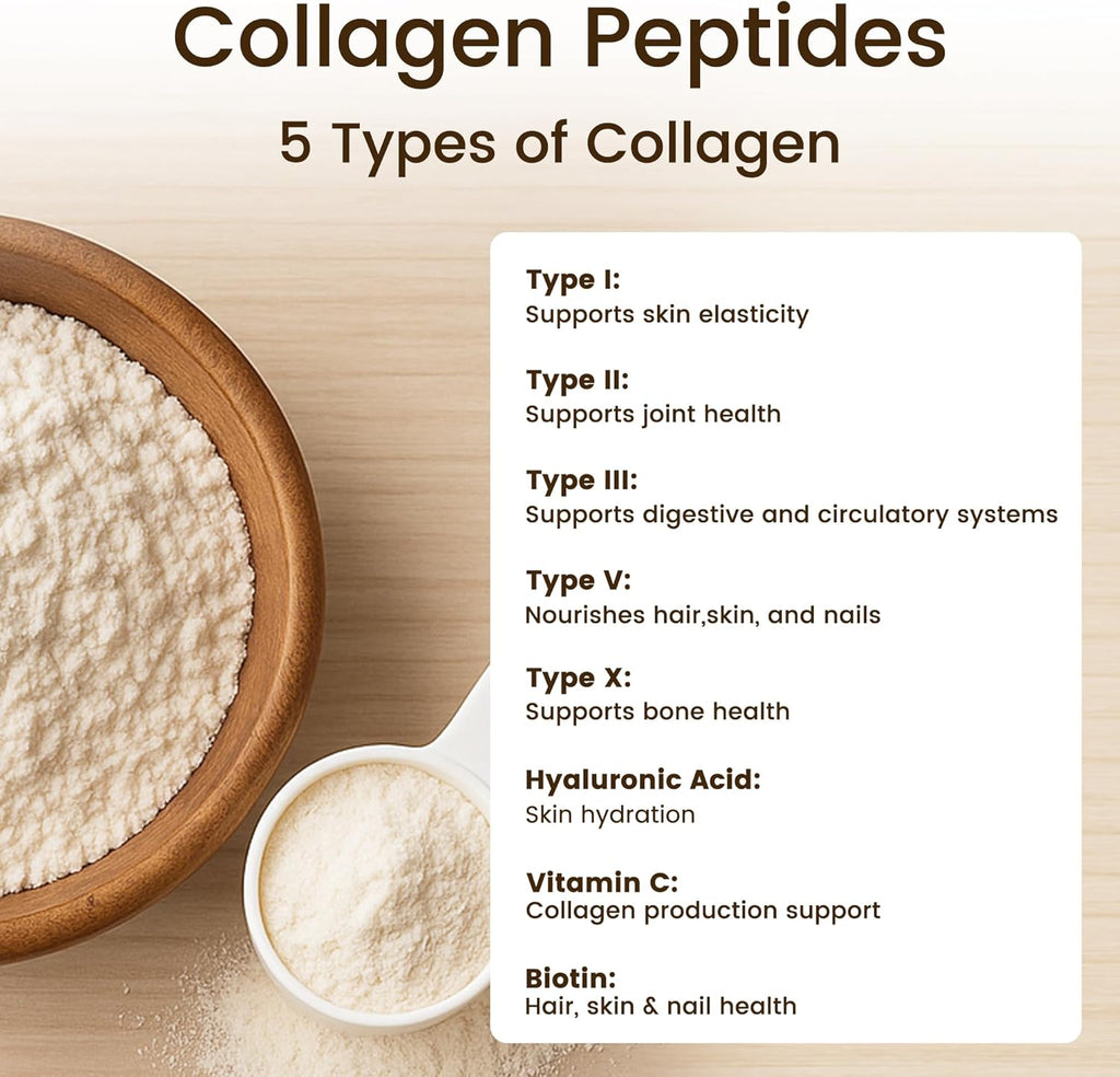 VEV Multi Collagen Peptides Powder, 16 oz (41 Servings) – Type I, II, III, V, X, Hydrolyzed Collagen, Hyaluronic Acid Power, Biotin, Vitamin C, Supports Skin, Unflavored, Dissolves Easily