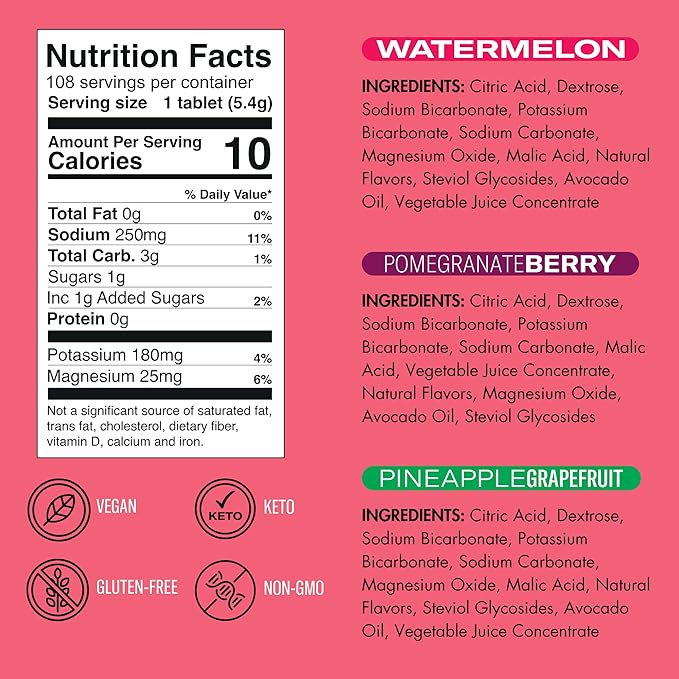 Plink! Fizzy Electrolyte Drink Tablets for Daily Hydration - 108ct Electrolyte Tablets + Sodium, Potassium, Magnesium, Low-Calorie, Low-Sugar Keto Electrolytes Powder Hydration Packets Water Flavoring