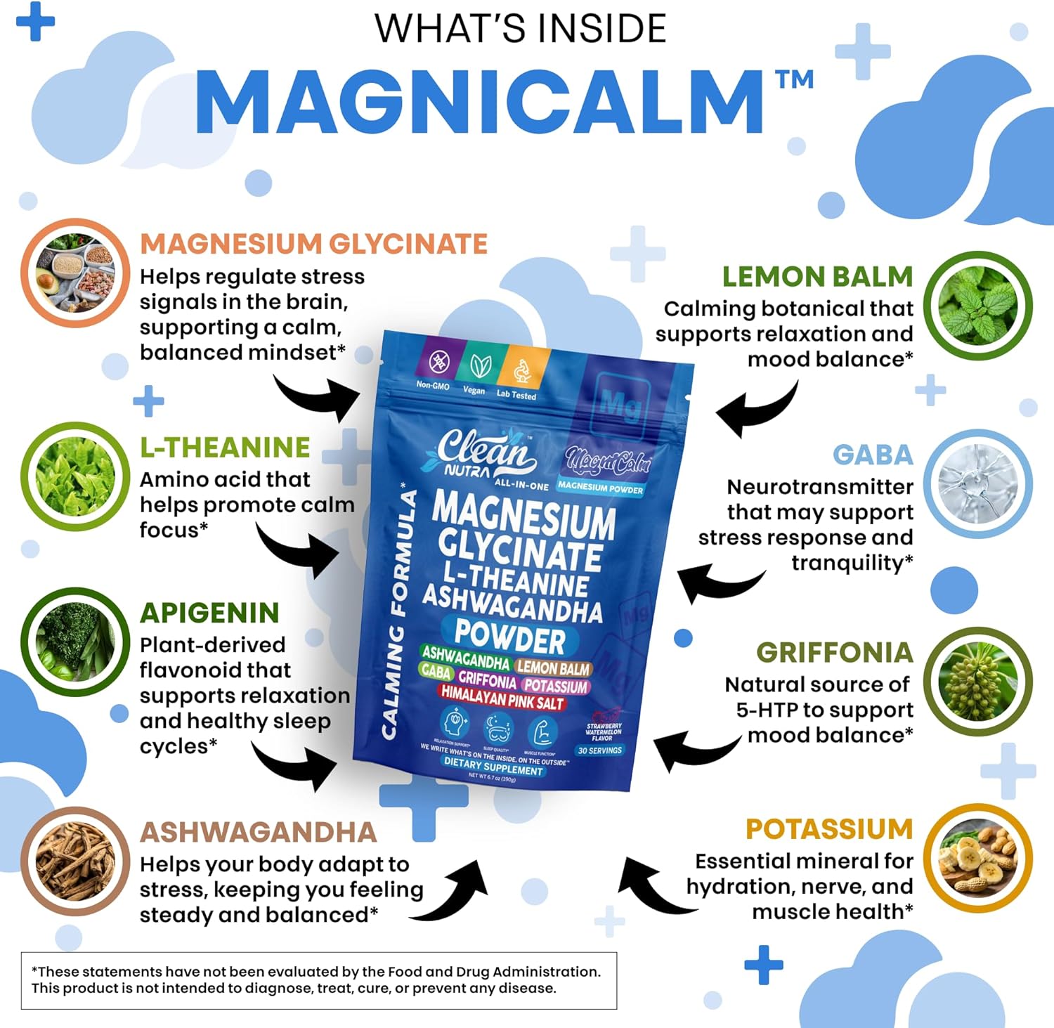 Magnesium Glycinate Powder Supplement + L Theanine Ashwagandha Glycine Apigenin Lemon Balm GABA 5HTP Pink Salt Potassium L Tryptophan Calcium | Powdered Sleep Aid Calm Trace Minerals Vitamin