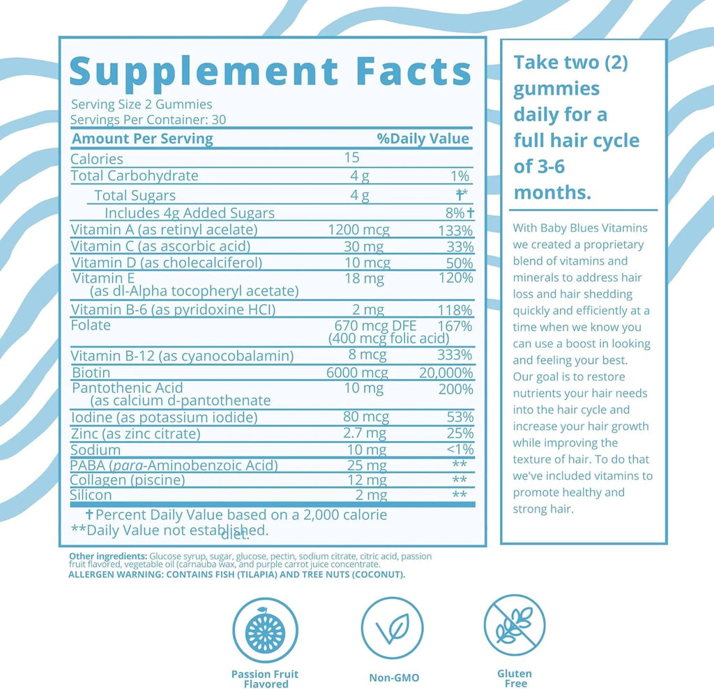 Baby Blues Postpartum Pack (Pack of 3) - Vitamin Kit for New Moms: Hair, Energy, and Immunity Support - Assorted Flavors - Non GMO, Gluten-Free Supplements