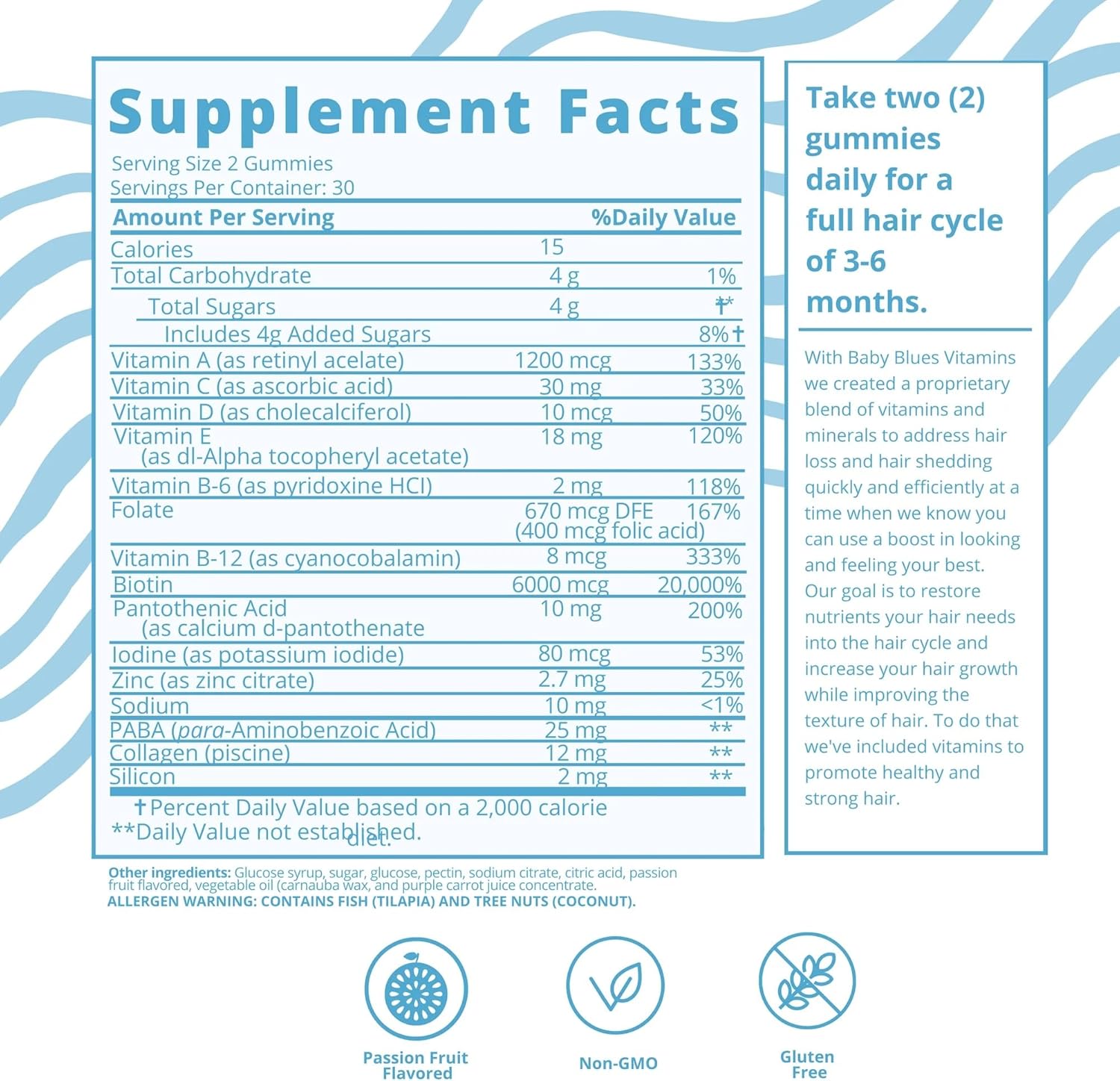 Baby Blues Postpartum Pack (Pack of 3) - Vitamin Kit for New Moms: Hair, Energy, and Immunity Support - Assorted Flavors - Non GMO, Gluten-Free Supplements
