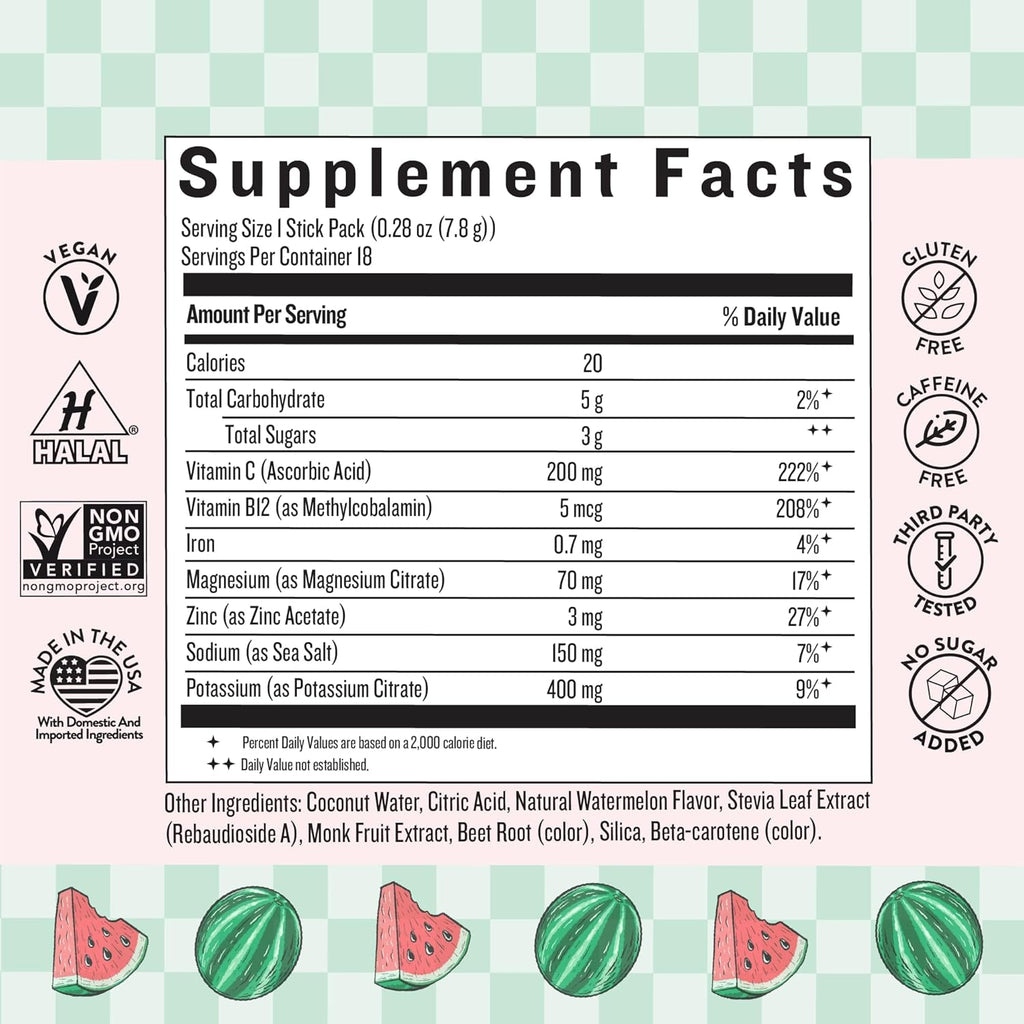 Legendairy Milk She’s Thirsty – Watermelon, Hydration Packets | Cortisol Supplement for Stress Relief & Adrenal Support | Coconut Water Electrolytes Powder, No Sugar Added 18 ct