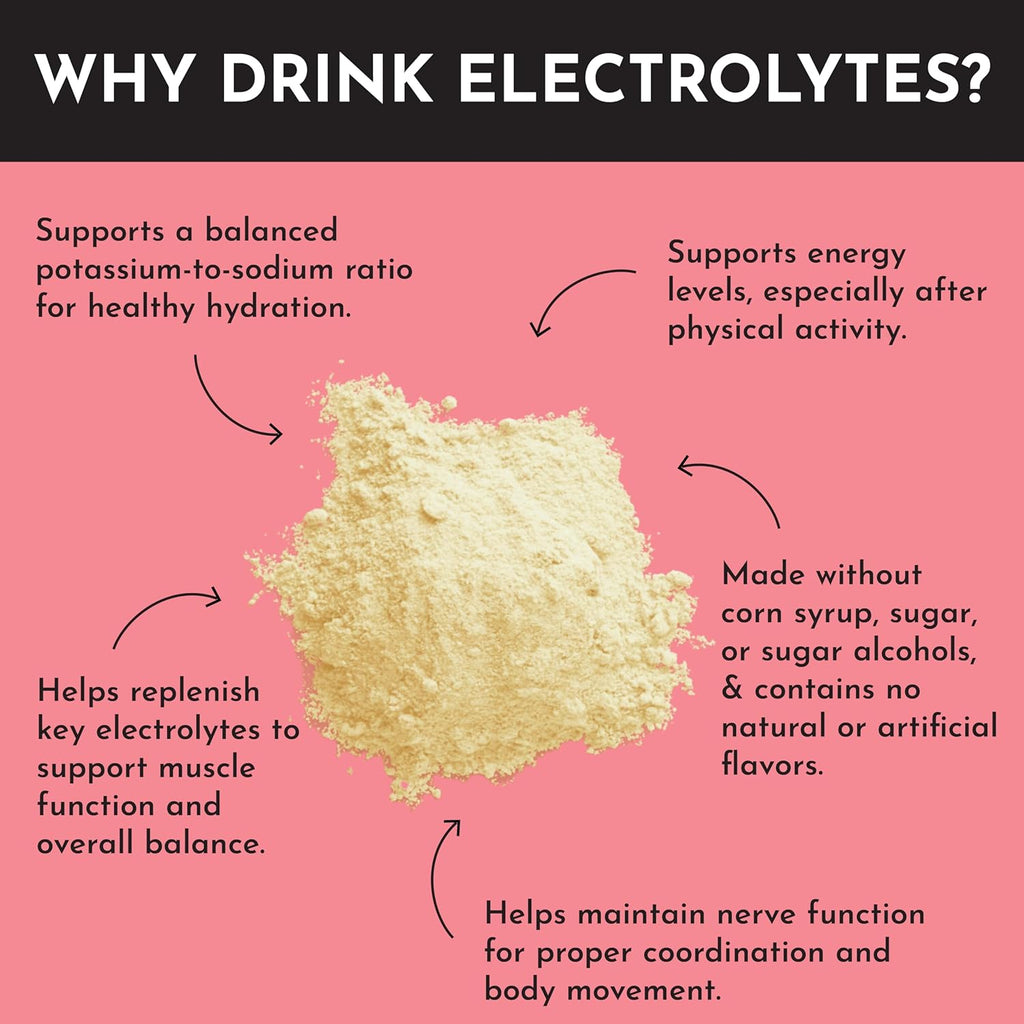 Fruit Punch Electrolytes – 30‑Serving Hydration Drink Mix with Coconut Water, Sea Salt, and Trace Minerals – Supports Hydration, Recovery, and Electrolyte Balance*