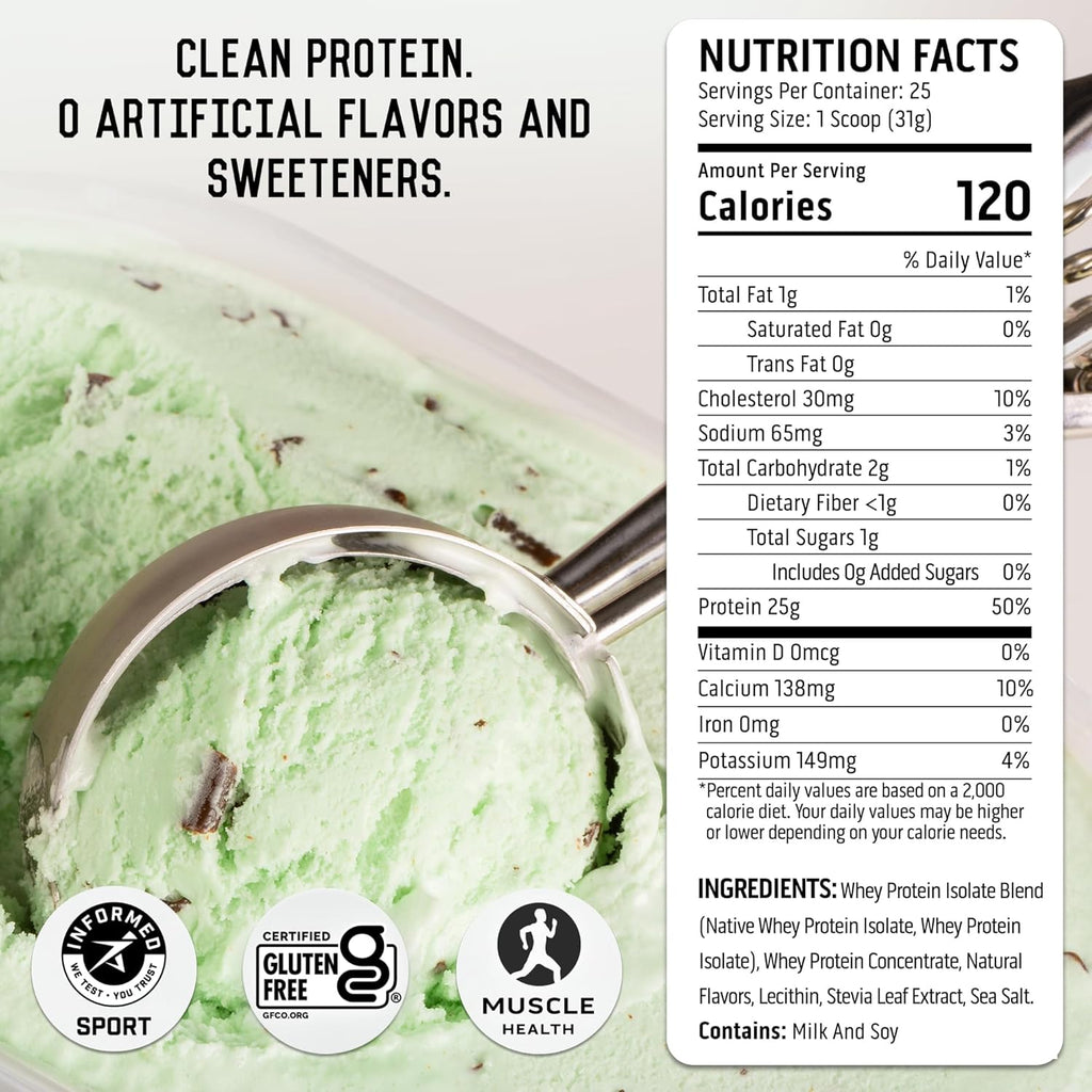 Ascent 100% Whey Protein Powder - Post Workout Whey Protein Isolate, Zero Artificial Flavors & Sweeteners, Gluten Free, 5.5g BCAA, 2.6g Leucine, Military Exclusive, Mocha Cold Brew 1.7 lb