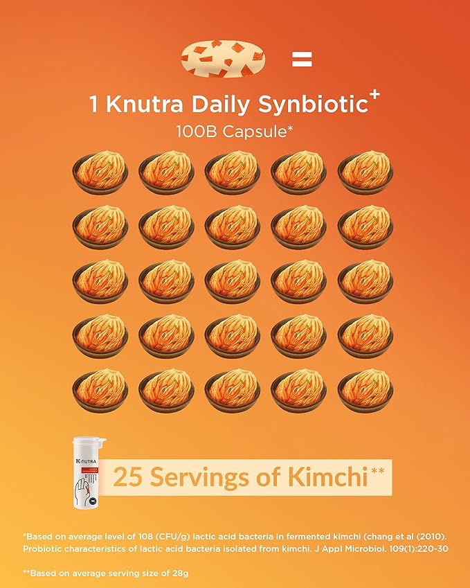 K-Nutra Daily Synbiotic+ | 30 Capsules | 4-in-1 Prebiotics, Probiotics & Postbiotics | 100 Billion CFUs | Gut & Digestive Health Supplement for Women & Men