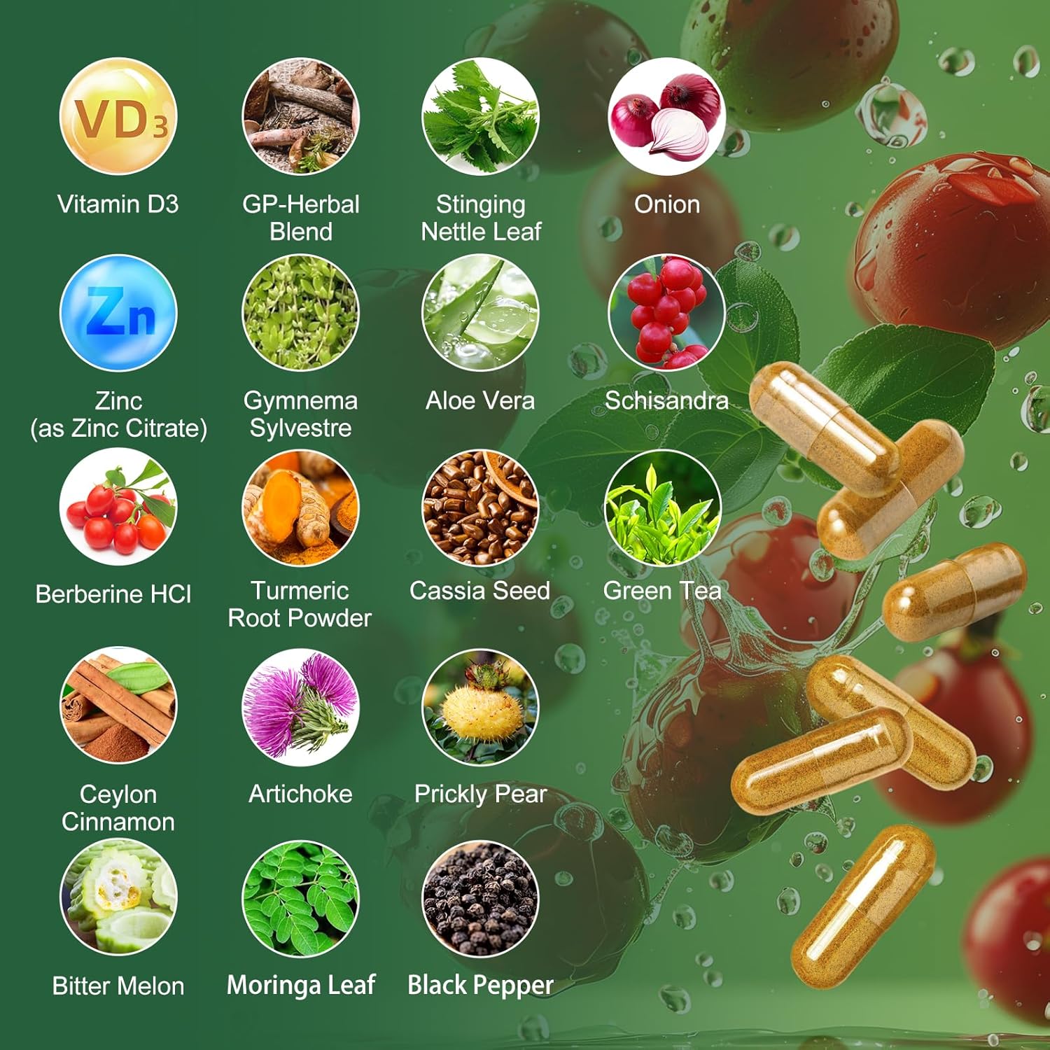 Berberine Supplement with Ceylon Cinnamon - Berberine 1500mg Activates AMPK & GLP-1 Berberine HCL Capsules with Bitter Melon/Artichoke Extracts & Natural Herbs for Immune Support 90 Count