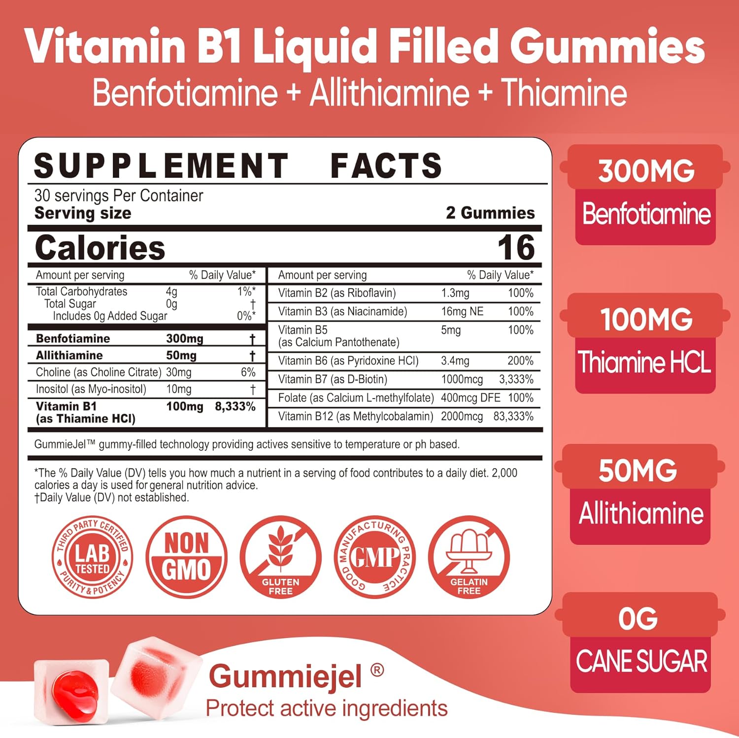 Vitamin B1 & Methylated Vitamin B Complex Gummies - All B Vitamins, Benfotiamine, Thiamine & Inositol, Methylated B1 B2 B6 Multivitamins, L-methylfolate, Methyl B12 for Nerve Cognition Energy, 120Cts