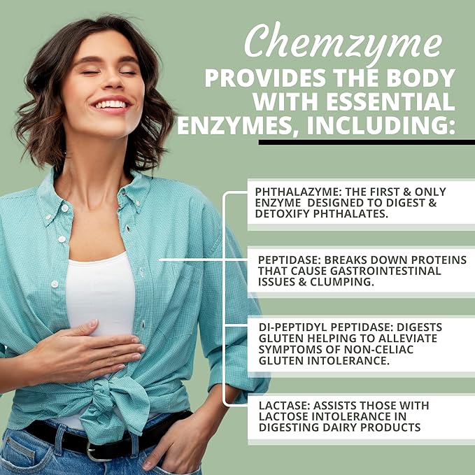 Optimal Health Systems Chemzyme | Proprietary Phthalate Detox Enzymes + Gluten/Dairy Digestion | Protection from Micro Plastics | 60 Capsules