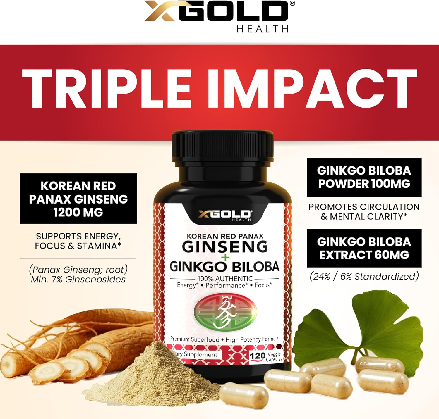 Korean Red Panax Ginseng 1200mg + Ginkgo Biloba -120 Vegan Capsules - High Ginsenosides Extra Strength Root Extract Powder Supplement for Energy, Performance & Focus Pills for Men & Women
