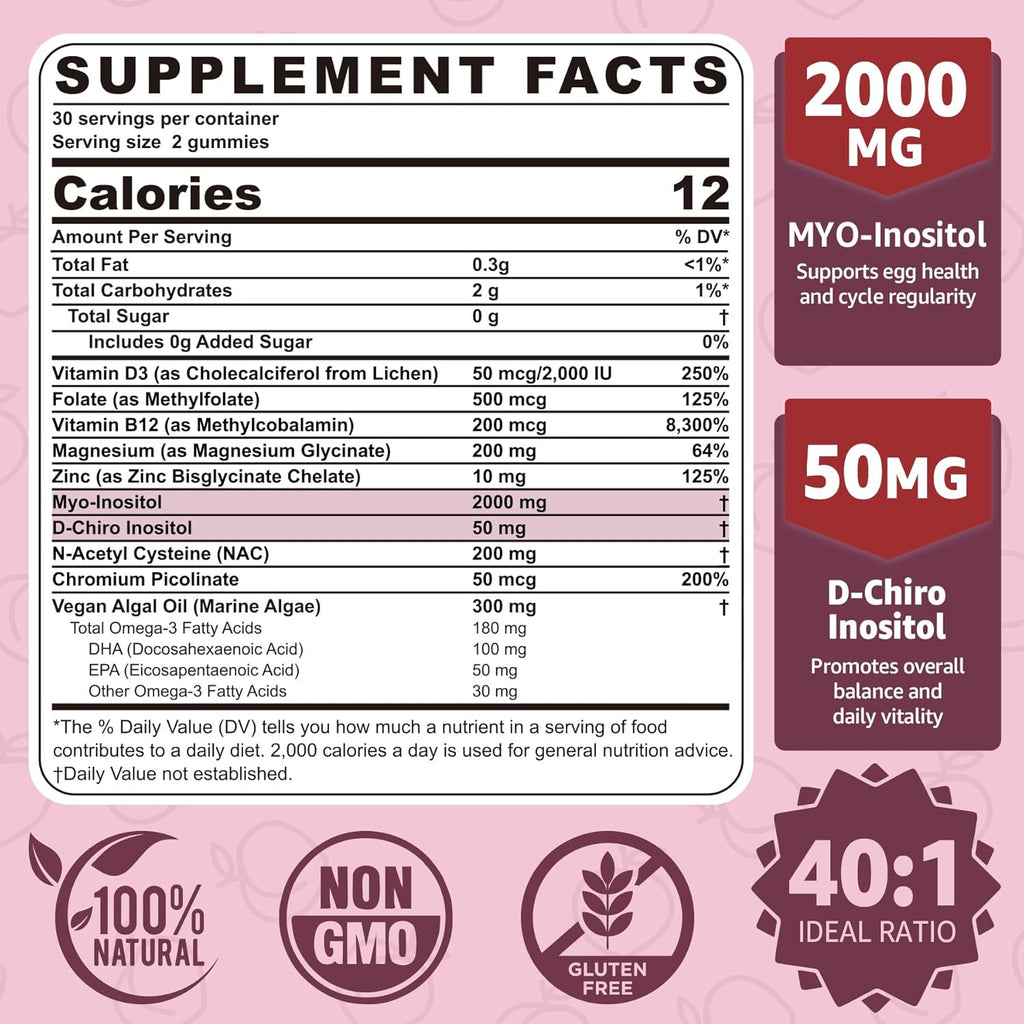 Myo-Inositol & D-Chiro Inositol Gummies Sugar Free, Ideal 40:1 Ratio Inositol Supplement for Women w/Vegan Omega-3, D3, Magnesium, Methyl Folate, B12, Inositol Multivitamin for Women's Overall Health
