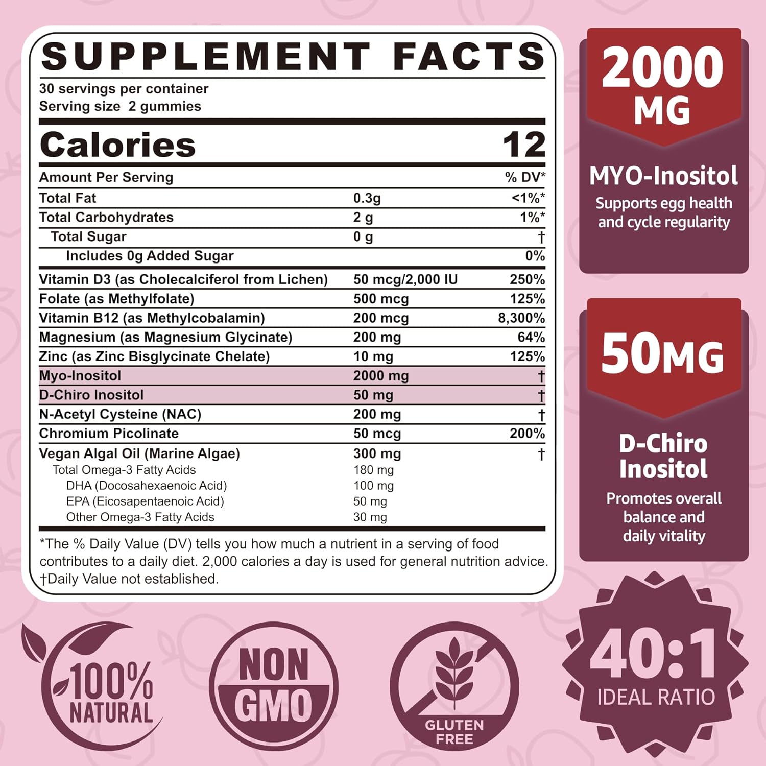 Myo-Inositol & D-Chiro Inositol Gummies Sugar Free, Ideal 40:1 Ratio Inositol Supplement for Women w/Vegan Omega-3, D3, Magnesium, Methyl Folate, B12, Inositol Multivitamin for Women's Overall Health