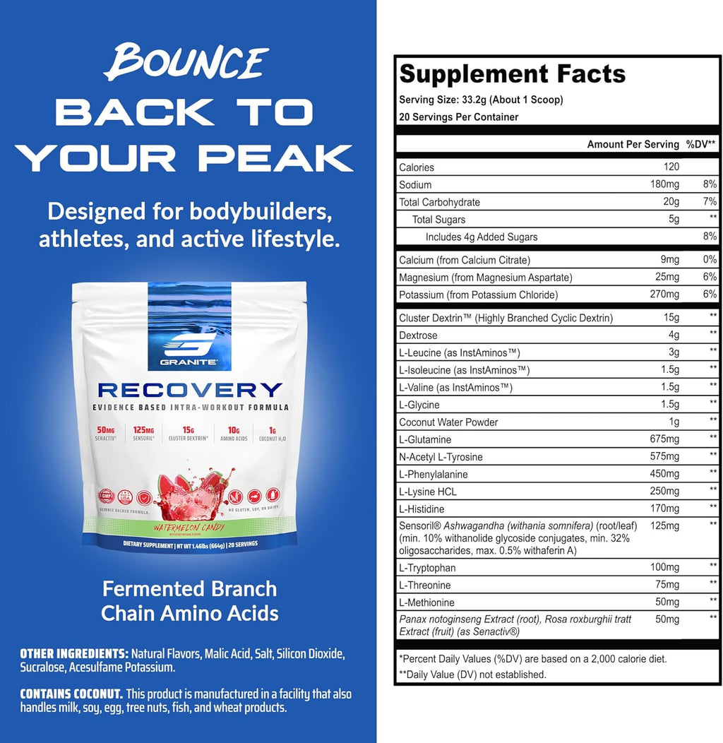 Granite Nutrition Recovery - Premium Intra-Workout Drink with EAAs, Cluster Dextrin, Sensoril & Senactiv for Athletic Performance and Lean Muscle Gains - Watermelon Candy (20 Servings)