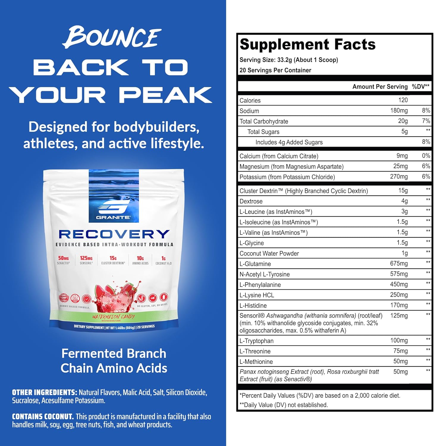 Granite Nutrition Recovery - Premium Intra-Workout Drink with EAAs, Cluster Dextrin, Sensoril & Senactiv for Athletic Performance and Lean Muscle Gains - Watermelon Candy (20 Servings)