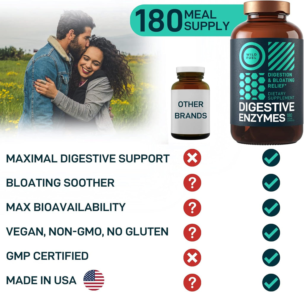 Digestive Enzymes with Probiotics and Prebiotics - Gut Health & Digestion Supplement with Artichoke Ginger Turmeric – Vegan Enzyme Complex for Digestive Health and Bloating Support - 180 Caps