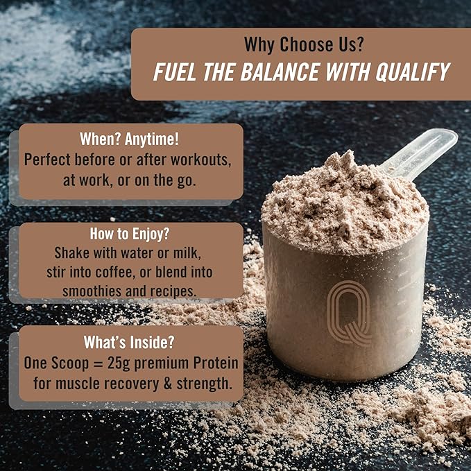 Dark Chocolate Whey Protein Powder. 25g Protein Shake for Post Workout Recovery, Smoothie & Baking. Gluten & Sugar Free, Highly Kosher, With Amino Acids (5.5g BCAA, 2.7g Leucine), 1.65lbs, 23 Servings