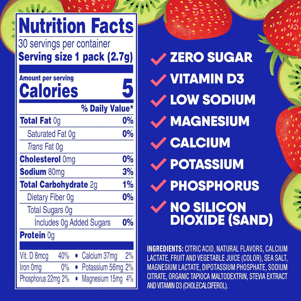 GoHydrate Instant Hydration Powder Packets - Low Sodium Electrolytes Drink Mix - Natural Hydration Support, Sugar Free Electrolyte Flavored Powder Drink with Vitamin D, 30 Packs, Kiwi Strawberry
