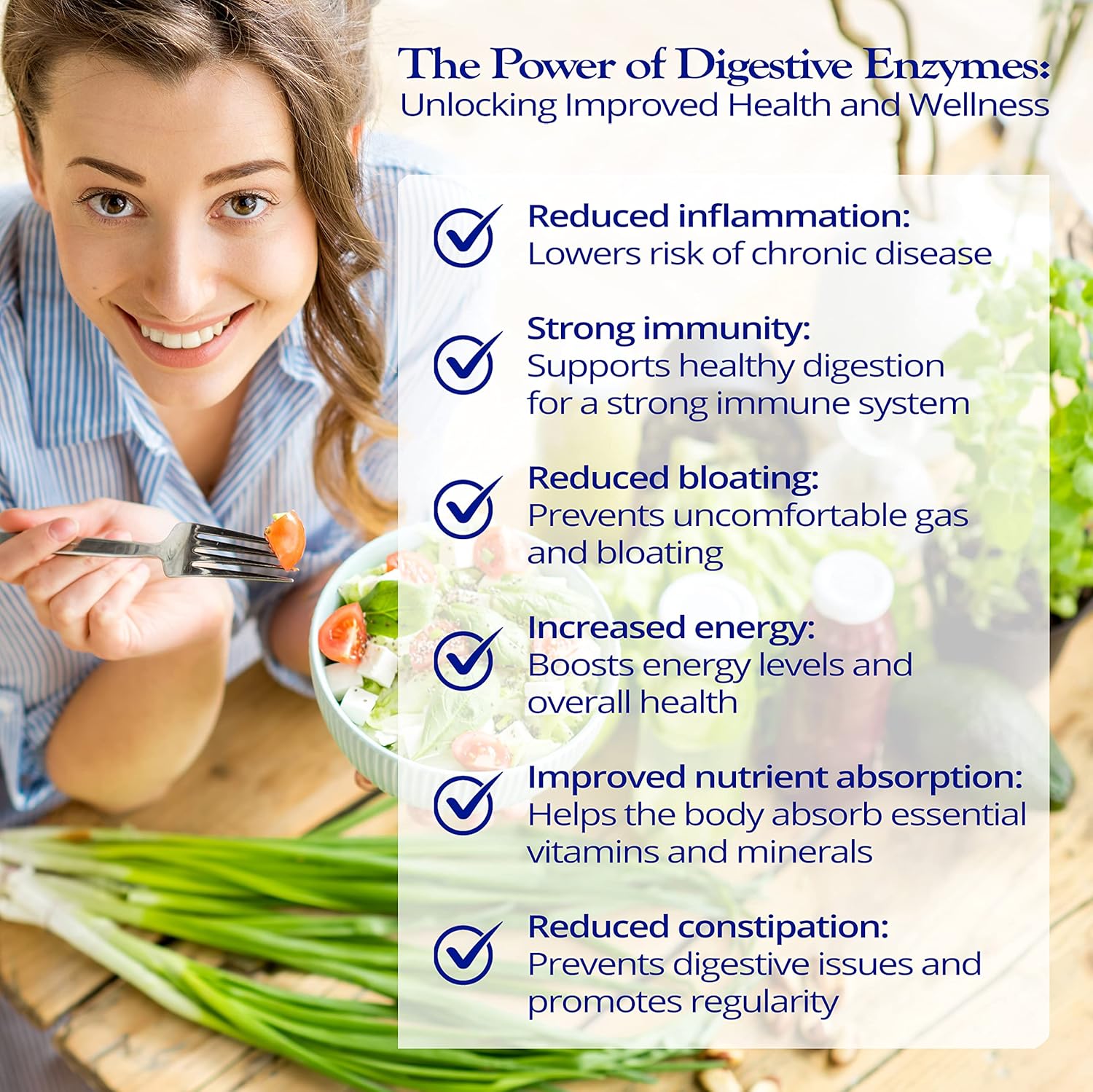 Dr. Tennant's Digestive Enzymes | GERD, Heartburn & Acid Reflux | Gut Health | 2X DPP-IV Enzyme for Gluten Digestion | 200 Capsules
