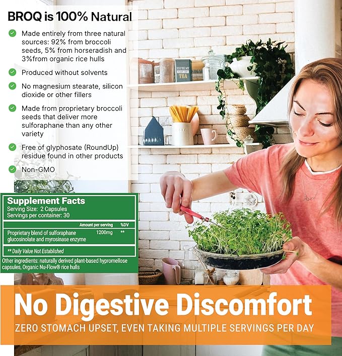 2X Sulforaphane of Others for Inflammation, Immunity & Detox | BROQ – Longevity & Cellular Defense – 3rd-Party Tested
