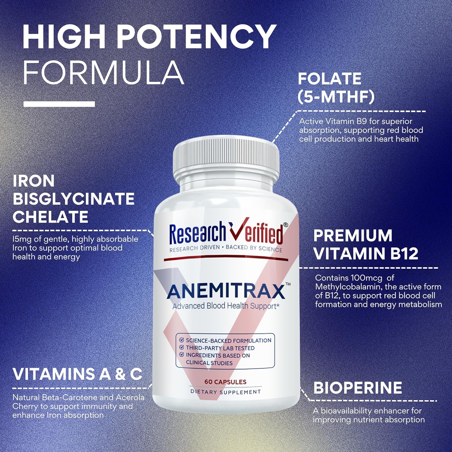 Research Verified Anemia Support - Replenish Iron, Regulate Hemoglobin, Improve Energy - Iron, Vitamin C, Vitamin A, B12, Folate, BioPerine - 60 Capsules - Vegan