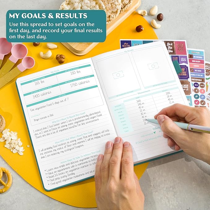 Legend Wellness Planner & Food Journal Pocket – Daily Diet & Health Journal with Weight Loss, Measurement & Exercise Trackers – Lifestyle & Nutrition Diary – Lasts 6 Months, 3.9x6.3″ – Dark Teal