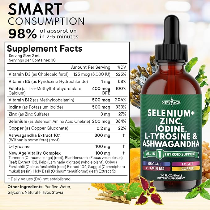 Thyroid Support Drops - Selenium, Zinc, Iodine, L Tyrosine, Ashwagandha, Turmeric, Schisandra Guggu, Cayenne, Basil - Liquid Supplement Folate Copper Alcohol -Free, Vegan, Non-GMO – 4 oz