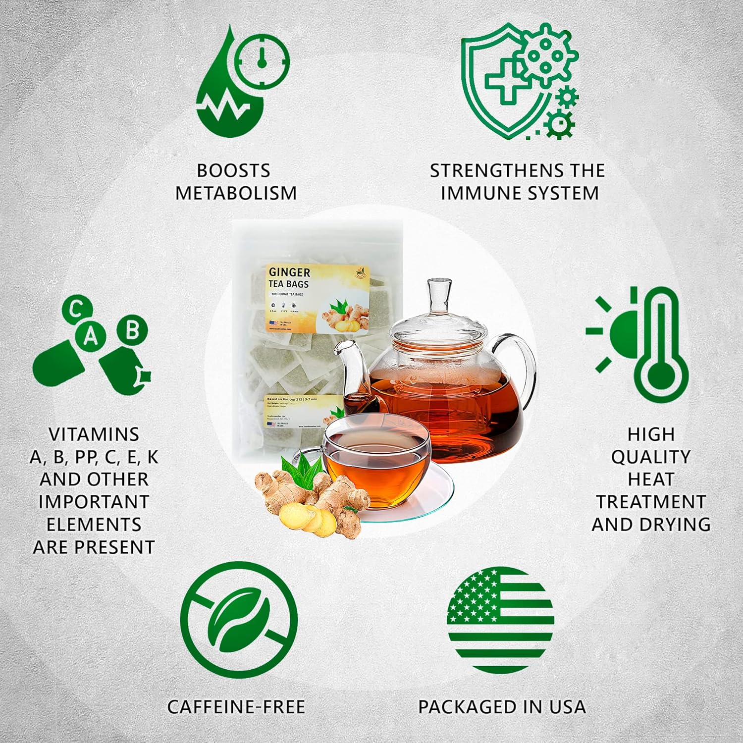TeadreamTea Ginger Tea Bags - 200 Bleach-Free Tea Bags | Caffeine Free, Antioxidant, Calms Upset Stomach - Strengthen Immune System - Herbal Ginger Tea