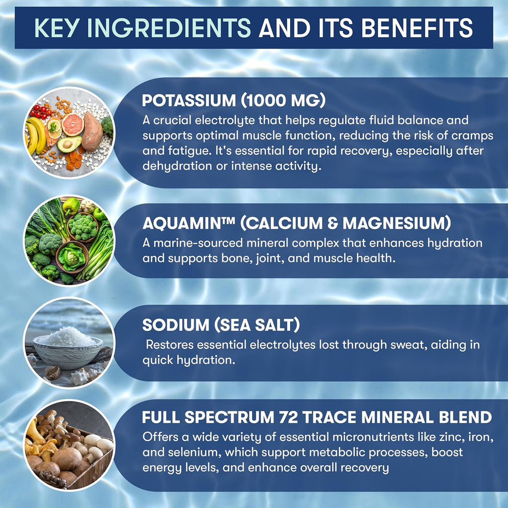 Flyby Electrolytes Powder [ No Added Sugar: Naturally Sweetened ] Contains Potassium, Aquamin™ Calcium & Magnesium, Sea Salt Sodium, Full Spectrum 72 Trace Minerals - Strawberry Lemonade