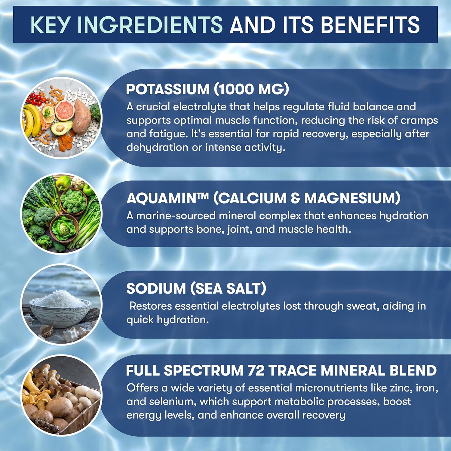 Flyby Electrolytes Powder [ No Added Sugar: Naturally Sweetened ] Contains Potassium, Aquamin™ Calcium & Magnesium, Sea Salt Sodium, Full Spectrum 72 Trace Minerals - Strawberry Lemonade
