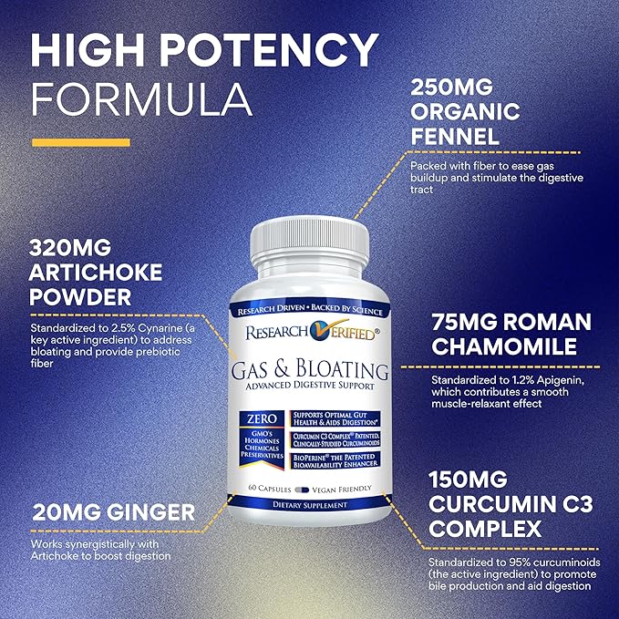 Research Verified Gas and Bloating - Relax Intestinal Muscles, Eliminate Gas Buildup - Artichoke Powder, Ginger, Peppermint Leaf Powder - 60 Capsules - Vegan…