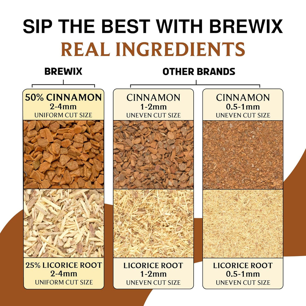 BREWIX, Campfire Cinnamon Black Tea (30 Pyramid Tea Bags) | Black Tea with Orange & Cinnamon | Sweet and Spicy Tea | Energy Tea