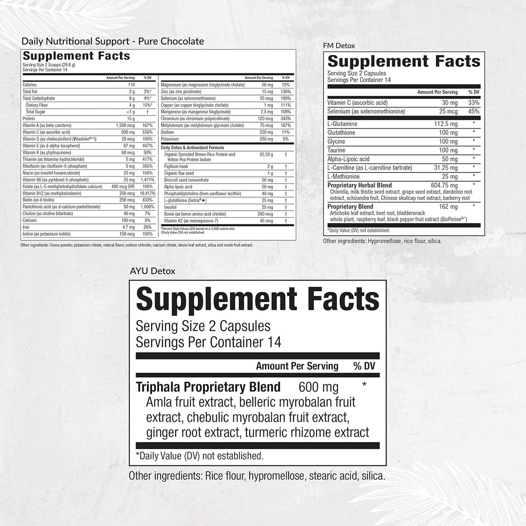 Equilife Dr. Cabral Detox, 7 Day Program with Plant Based Protein, Vitamins, Amino Acids, & Minerals to Support Full Body Balance, Meal Replacement Powder, Vegan, Gluten Free, Chocolate, 14 Servings