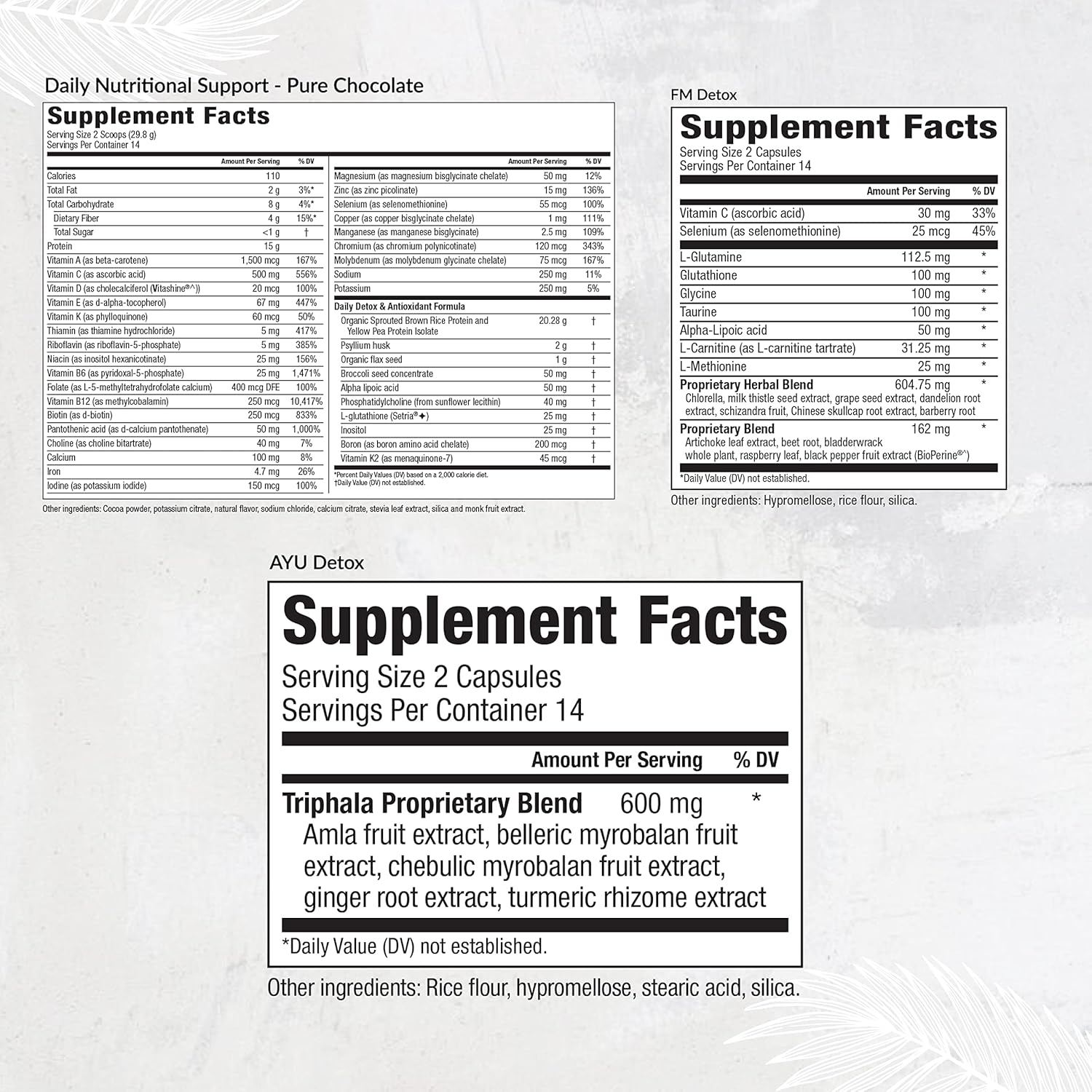 Equilife Dr. Cabral Detox, 7 Day Program with Plant Based Protein, Vitamins, Amino Acids, & Minerals to Support Full Body Balance, Meal Replacement Powder, Vegan, Gluten Free, Chocolate, 14 Servings