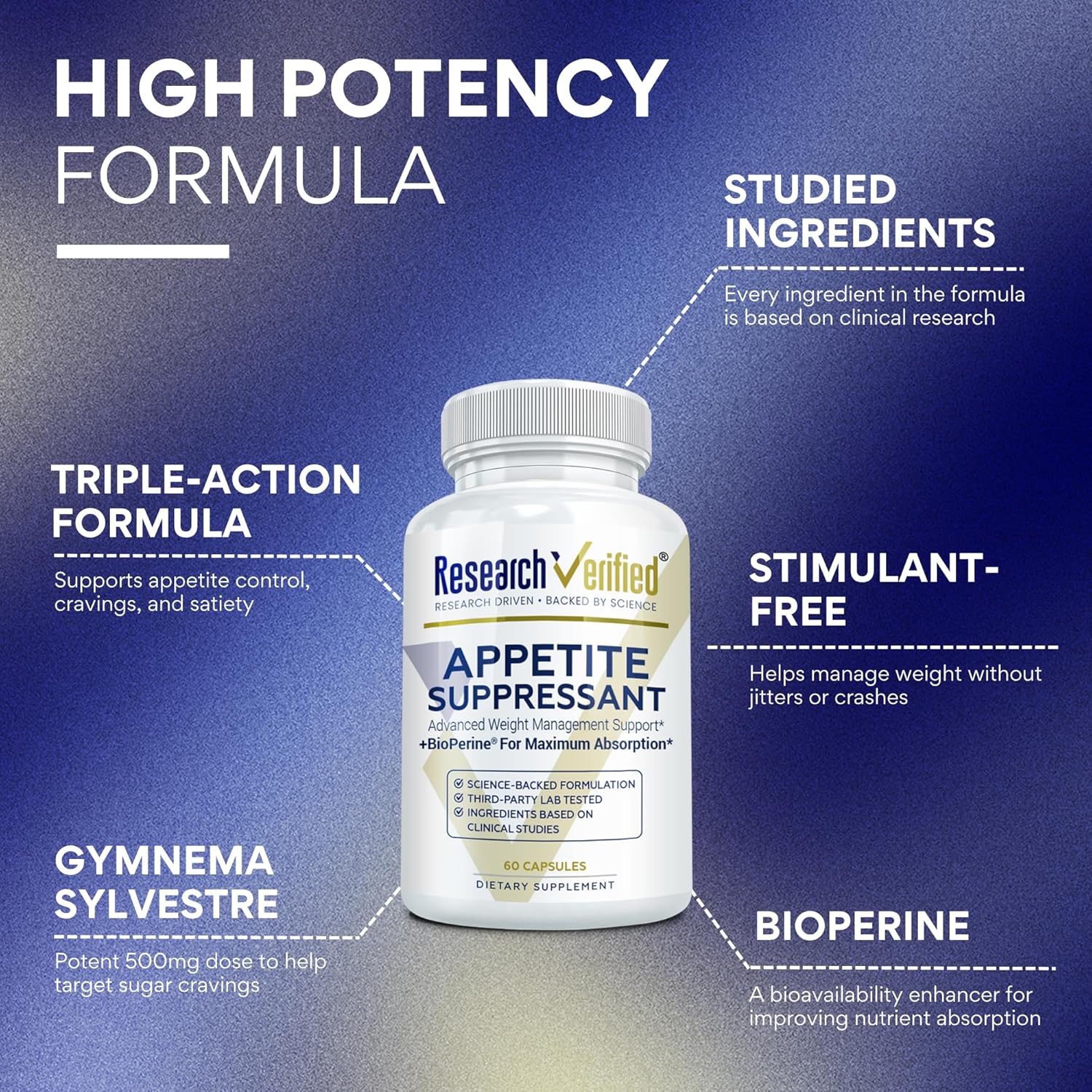 Research Verified Appetite Suppressant - Curb Cravings, Reach Satiety, Boost Metabolism - 60 Capsules - Pack of 3