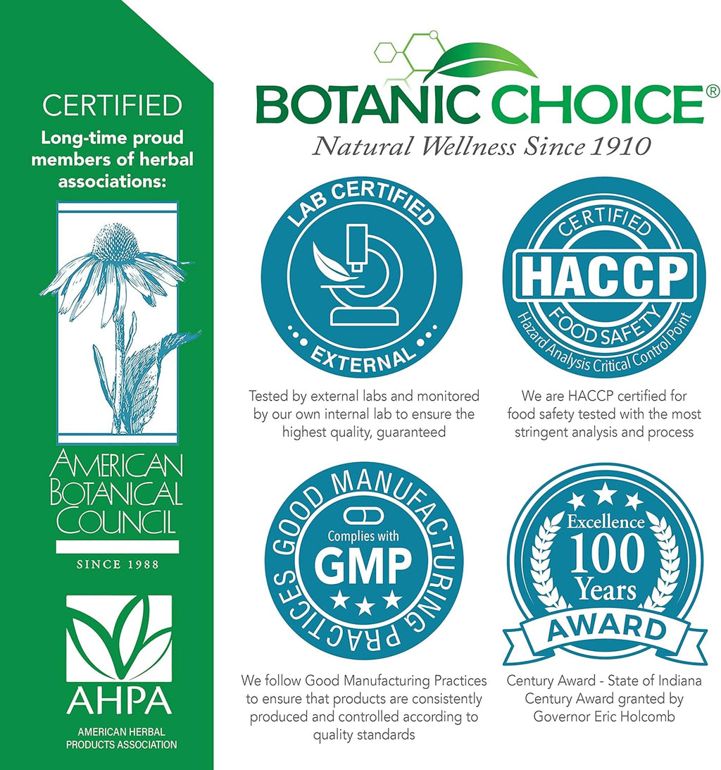 Botanic Choice Pro-Advanced Urinary Formula-Blend for Urinary Tract Health Support - Magnesium Cranberry Uva Ursi Damiana - 60 Capsules