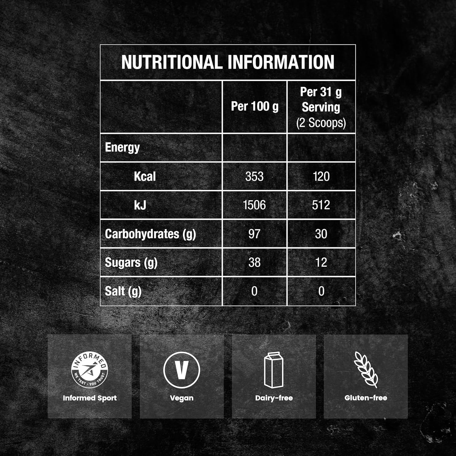 Precision Fuel PF Carb Only Drink Mix - High Carbohydrate Powder for Energy, Vegan, 120g Carbs per Litre - Mild Citrus Flavor (3-Pack)