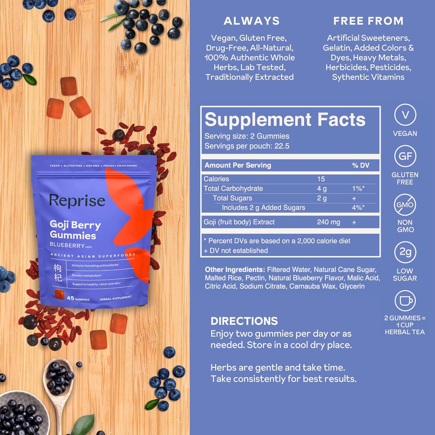 Reprise Goji Berry Superfood Gummies - All-Natural Antioxidant, Digestion, 240 mg Full-Potency, Low-Sugar, Vegan, 45 Blueberry Flavored Gummies