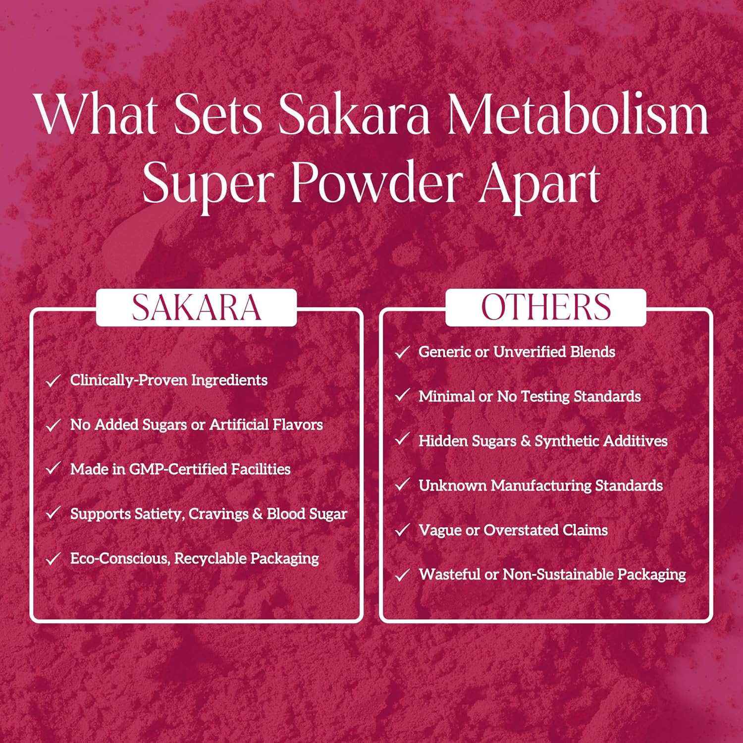 Metabolism Super Powder – Natural Support for Appetite Control, Weight Management Support and Curbed Cravings – Vegan, Non-GMO, Chocolate Flavor – 24 Servings