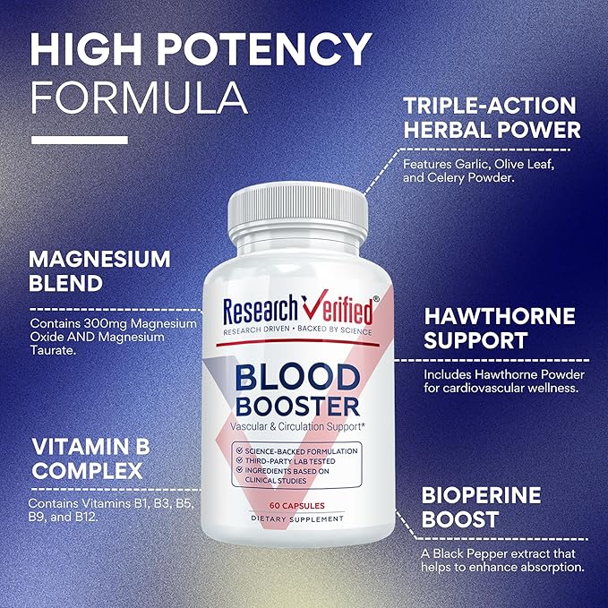 Research Verified Blood Booster - Blood Support - Hawthorn, Magnesium, Celery Seed Powder, BioPerine - 60 Capsules - 1 Month Supply
