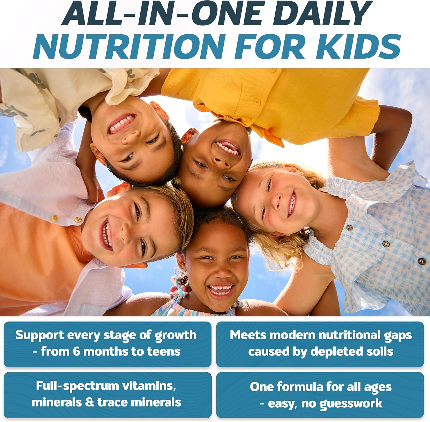 Mighty-Mins - Multivitamin for Kids with Iron in Chewable Form - for Children from 6 Months Through Adolescence - Easier to Absorb, Gentle On Digestion - 240 Wafers