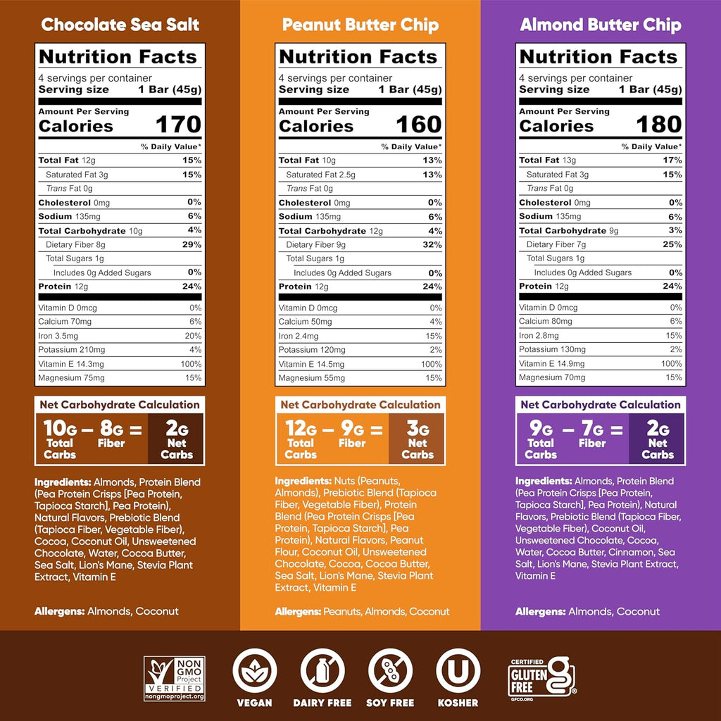 IQBAR Brain and Body Plant Protein Bars - Chocolate Lovers Variety - 12-Count - Keto, Vegan, Low Carb, High Fiber, Gluten Free, Dairy Free, Low Sugar Snack with Nutrients for Focus, Energy, Meal Replacement