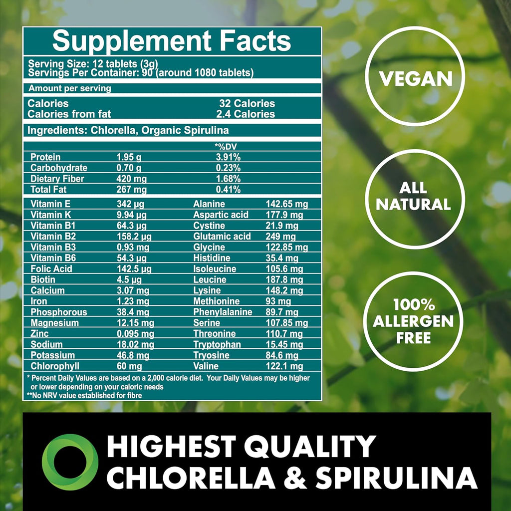 Fermented Chlorella & Spirulina Tablets, 1350 Tablets (3 Month Supply) Broken Cell Wall for Nutrient Absorption, Vegan Superfood for Detox & Energy, Algae Supplement, Non-GMO