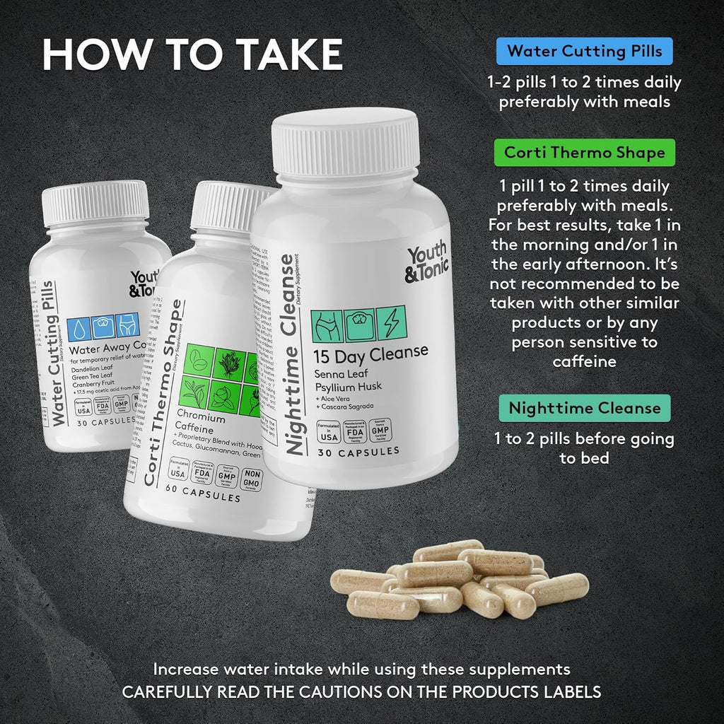 Youth & Tonic Sculpt Shred Cleanse Detox 3X Weight Loss Pills: Appetite Suppressant, Fat Burner, Energy Booster & Nighttime Cleanse for Diet – 120 Pills