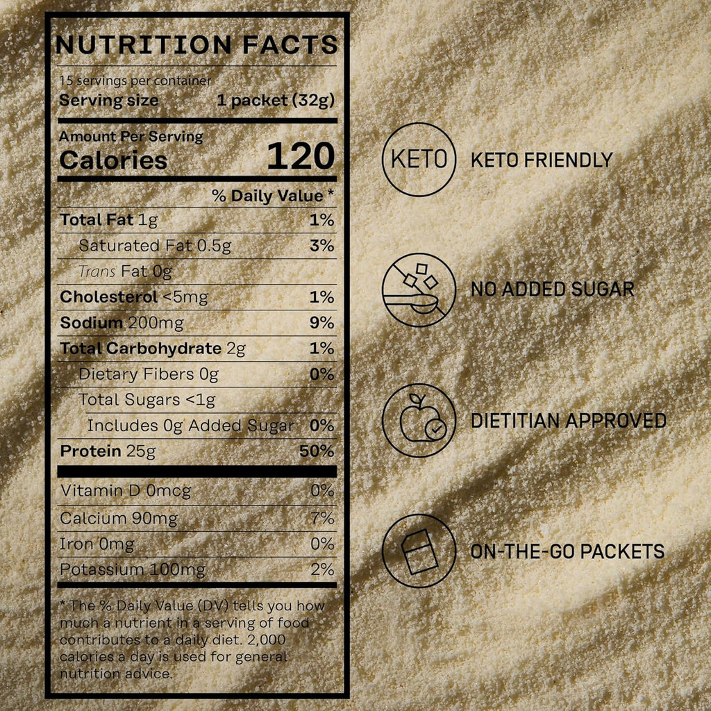 Whey Protein Powder | 100% Whey Isolate | 25g Protein & 6.3g BCAAs | Low Carb & Keto-Friendly | No Added Sugar (15 Packets, Vanilla)