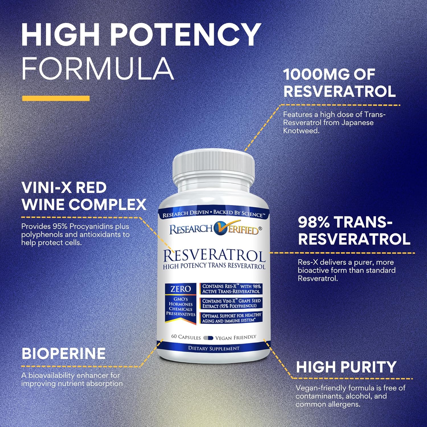 Research Verified Resveratrol - 98% Trans-Resveratrol 1000 mg, Anti-Aging Support - 60 Capsules per Bottle - 6 Bottles